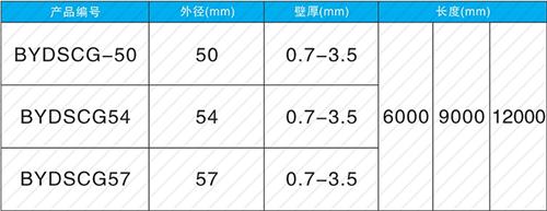 清河法兰式声测管现货规格尺寸